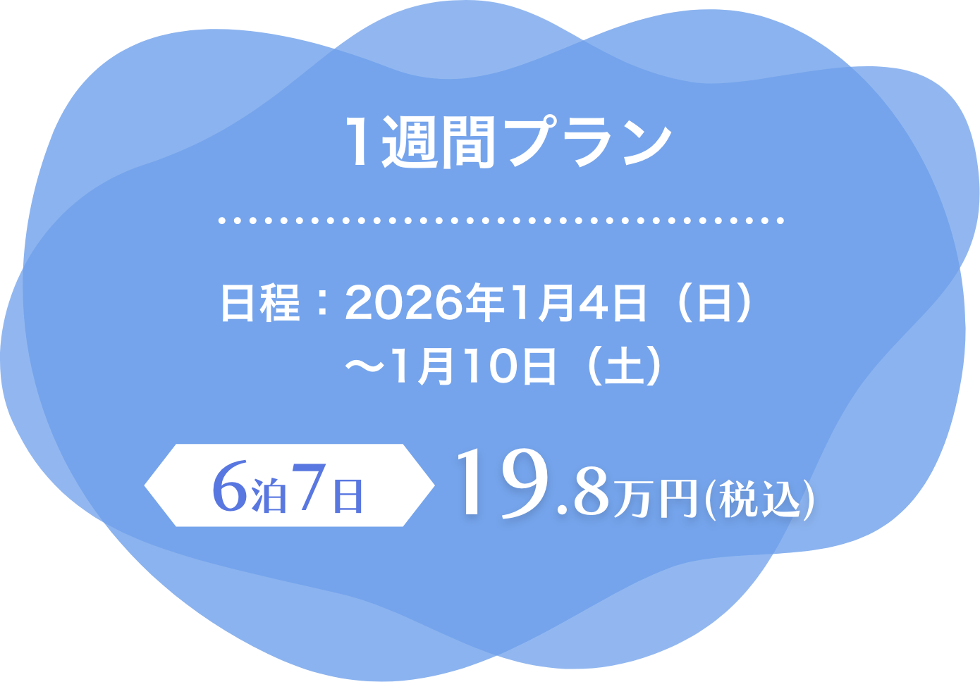 1週間プラン